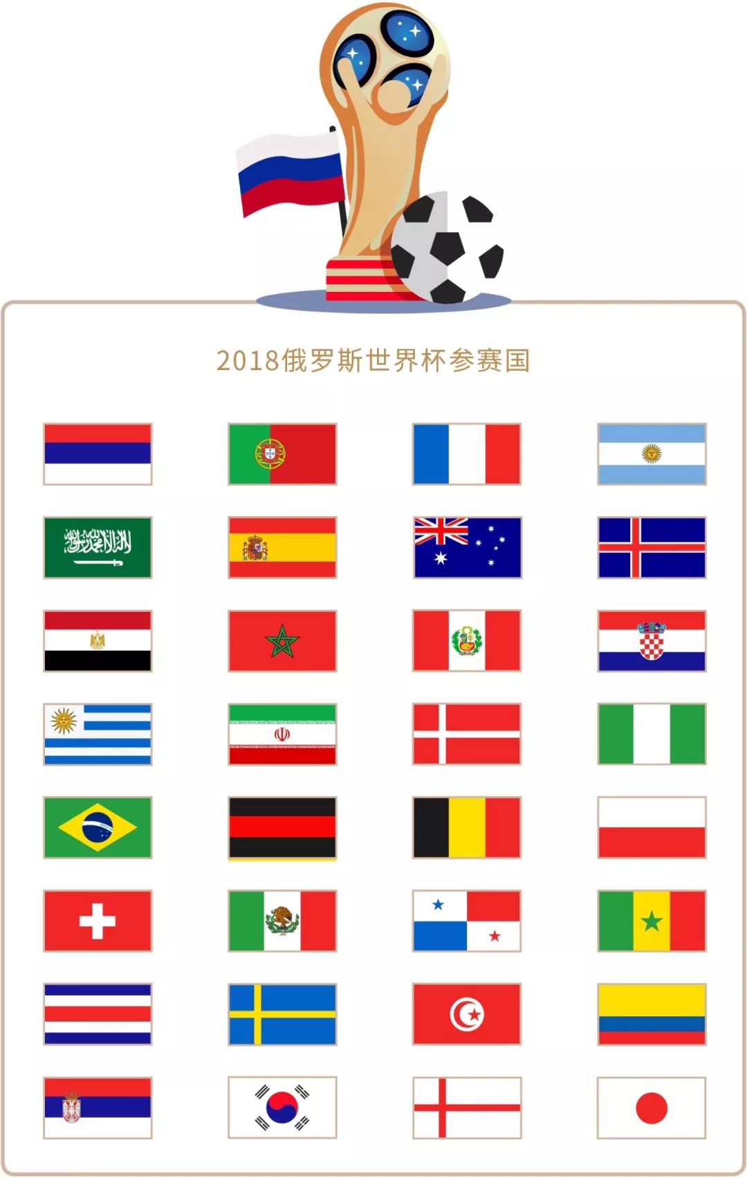 但对